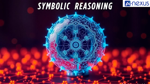 Symbolic Reasoning: An Overview